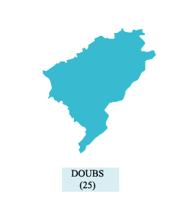Doubs